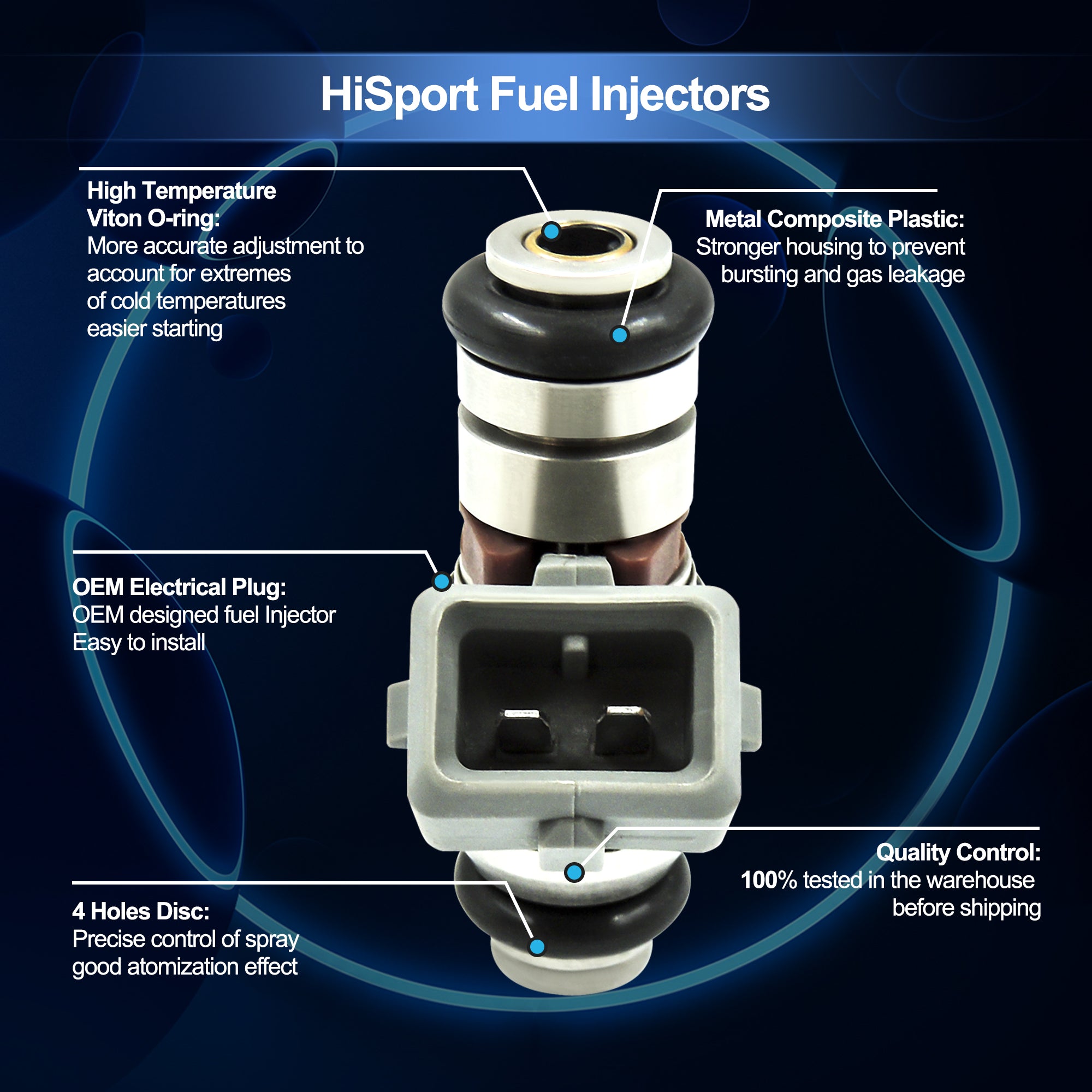 HiSport Fuel Injector IWP043 - Compatible with Harley Davidson VW Ducati Motorcycles Supersport MH900 Monster SS800 (pack of 1) - HiSport