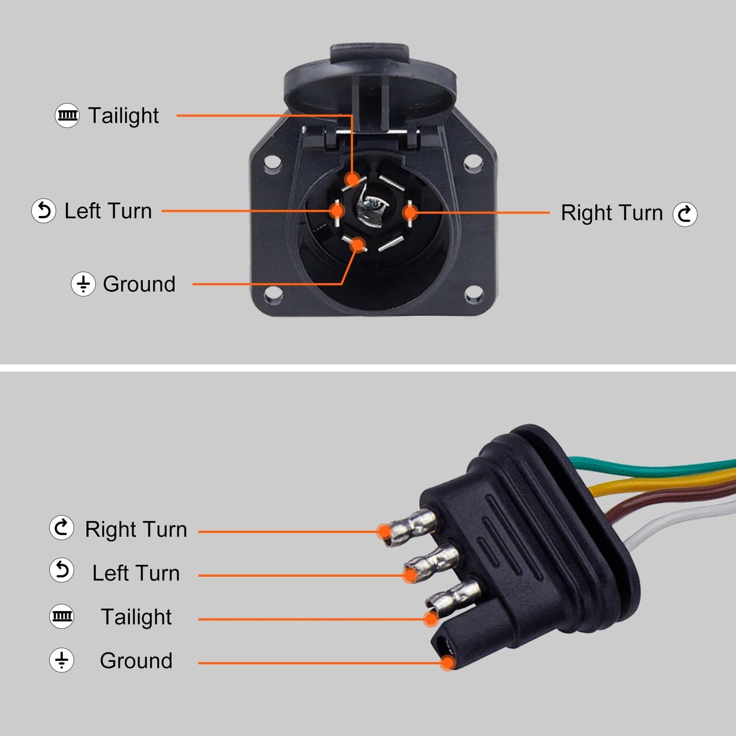 HiSport 7 Way Blade to 4 Way Flat Trailer Adapter Rv Trailer Connector Used in Most Vehicles Including Caravan and RVs