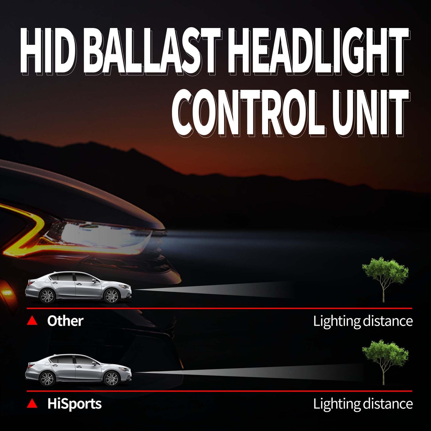 HiSport Xenon HID Headlight Ballast Control Module Unit 8A5Z13C170A Compatible with Ford