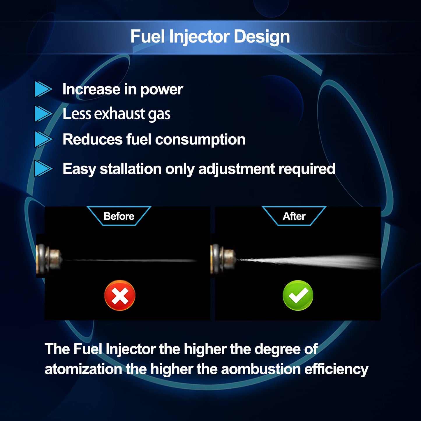 HiSport Fuel Injector IWP063 2 PCS - Compatible with Twin Power 5.6g/s Replaces 27665-01/A