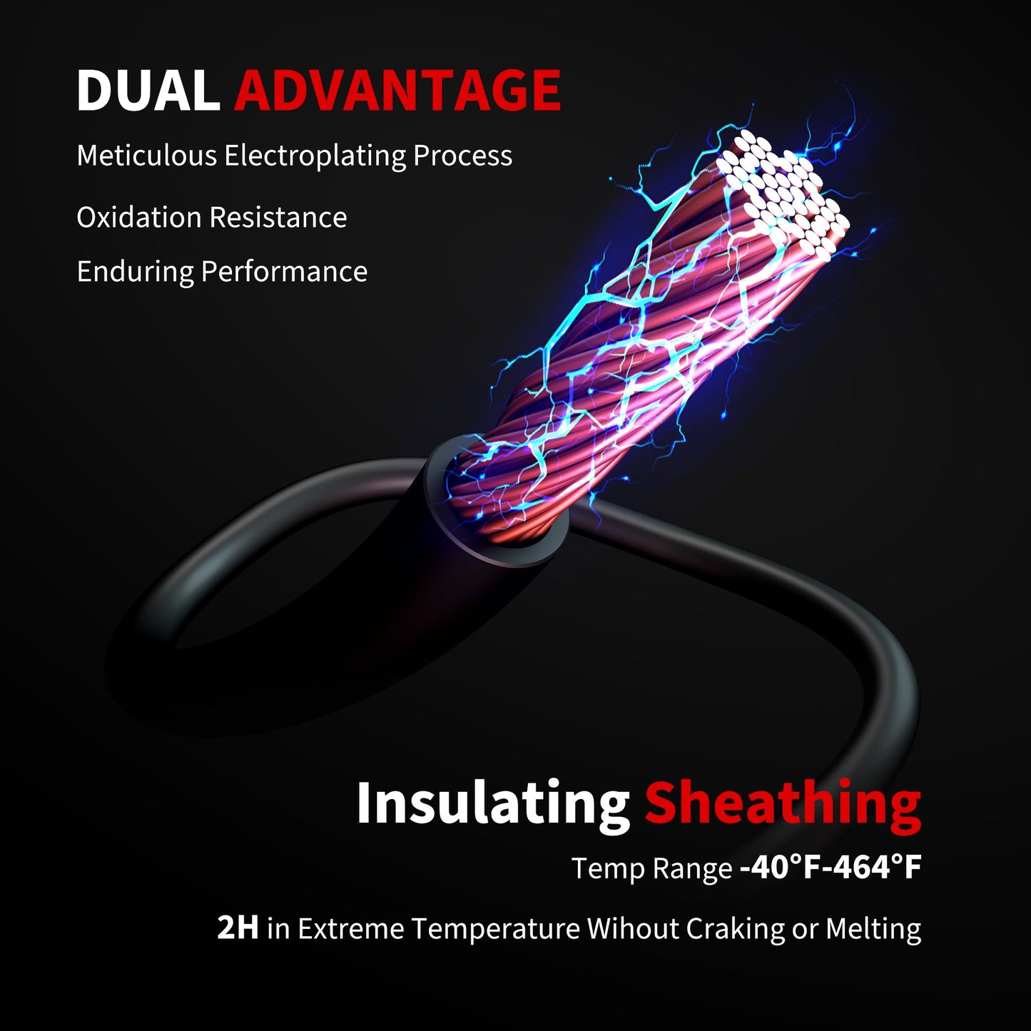 HiSport Coolant Temperature Sensor Connector Repair Harness Compatible with Honda Accord Civic Acura 2006-2024 Temperature Sensor Connector Pigtail Replace 04320-SAA-A00 37870-RWC-A01