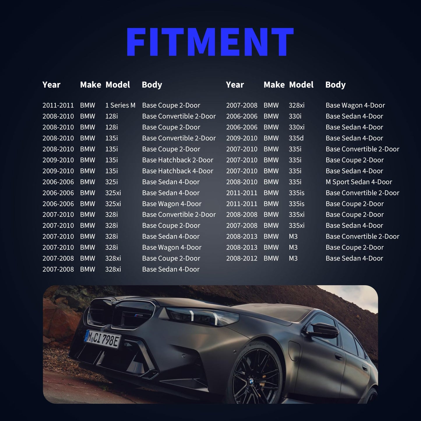 HiSport Front and Rear Brake Pad Wear Sensor 34356789440 + 34356789445 Compatible with BMW E81 E87 E82 E88 E90 E91 E92 E93 (2 Sets/2 PCS)