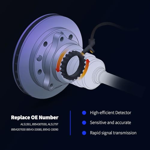 HiSport Front Driver and Passenger Side ABS Speed Sensor Set Replacement for Toyota Camry 2007-2011 V6 2.4L 2.5L 3.5L Base XLE LE Hybrid SE CE,Compatible with Lexus ES350 Sedan 2007-2011 2PCS