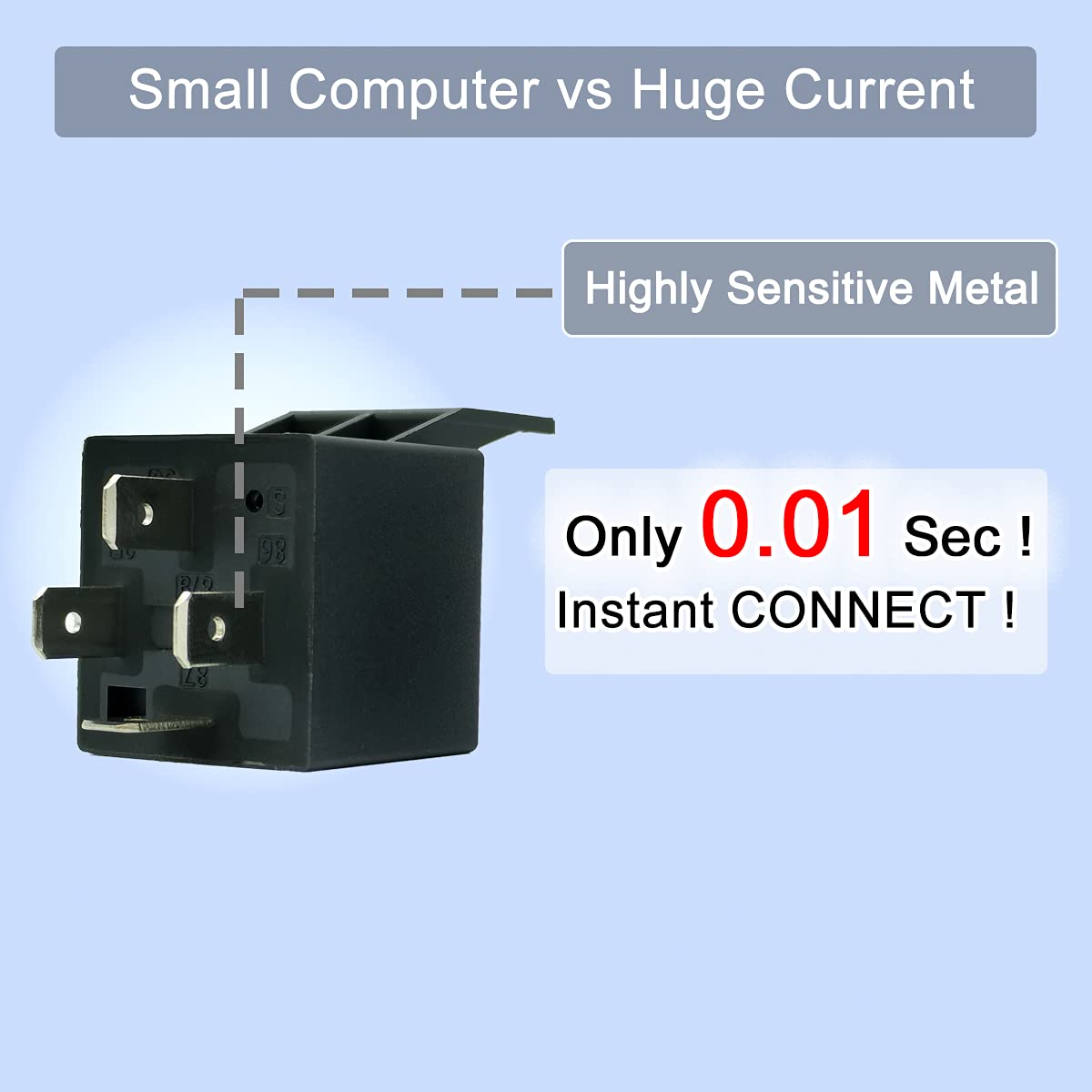 HiSport Relay(RY116,15-50961,FOAB-14B192-AA) for Blower Motor, Fuel Pump, A/C High Load, Engine Cut Off, Onboard Computer - 2Pack