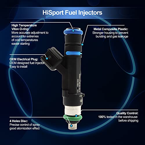 HiSport Fuel Injector 0280158020 Compatible with Jeep Dodge Dakota Mitsubishi Liberty 3.7L (1 Pack)