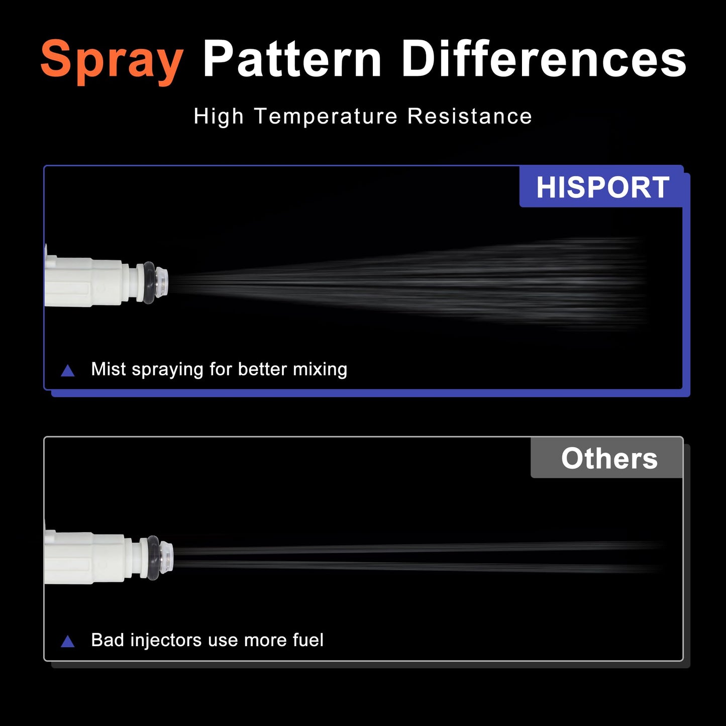 HiSport Fuel Injectors 0280156155 0280156010 Compatible with Ford Ranger 2.3L 2001-2003,Replacement for Mazda B2300 2.3L 2001-2004 4 PCS