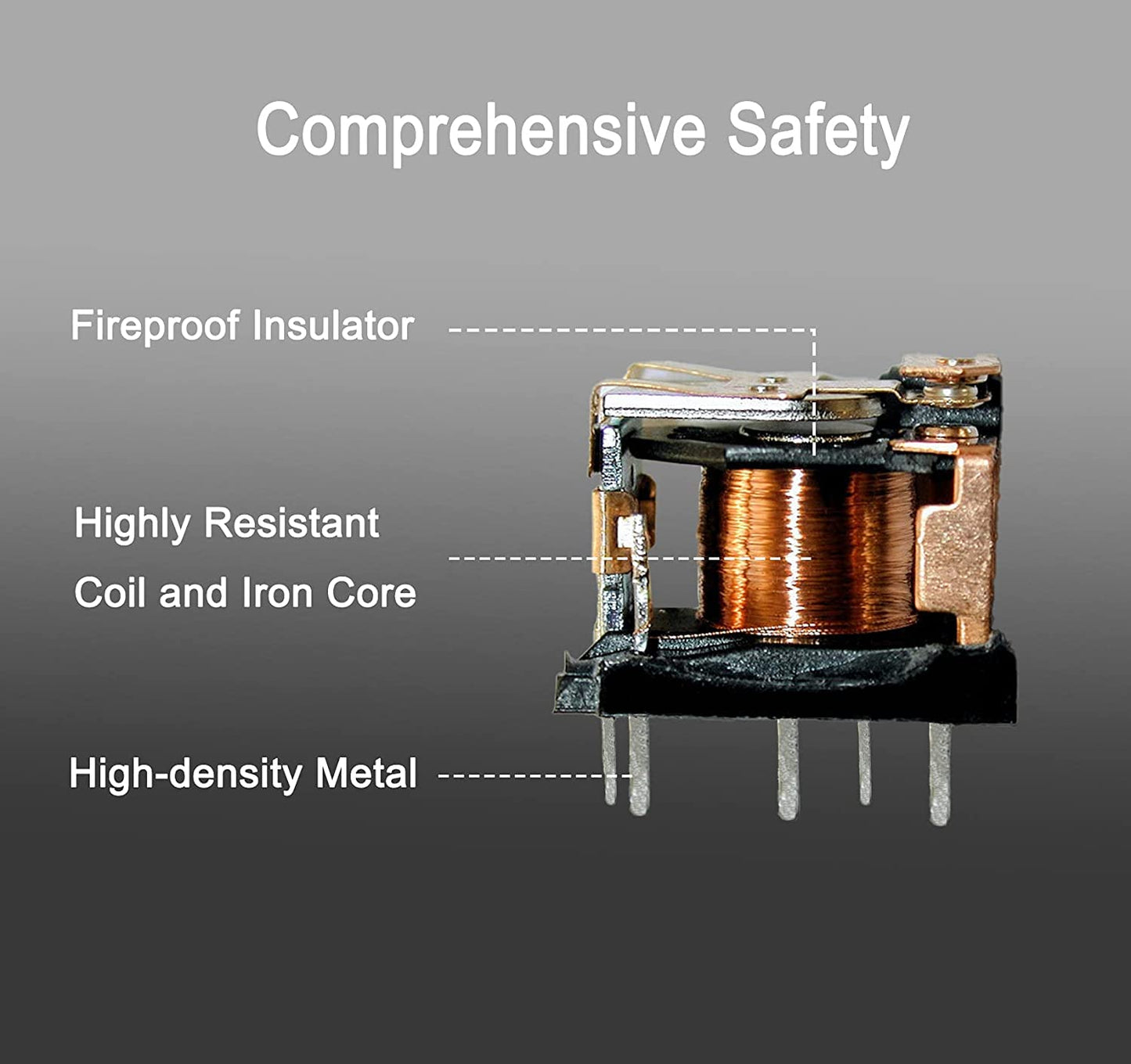 HiSport Power Relay 12077866 12V 35/20A Compatible with Buick,Cadillac,Chevrolet,GMC,Hummer More £¨4 Pack£©