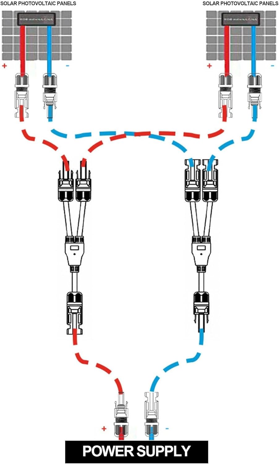 HISports Solar Cable Y Distributor 1 Pair 4mm²,Solar Panel PV Cable Parallel Male Female MMF and FFM Red/Black