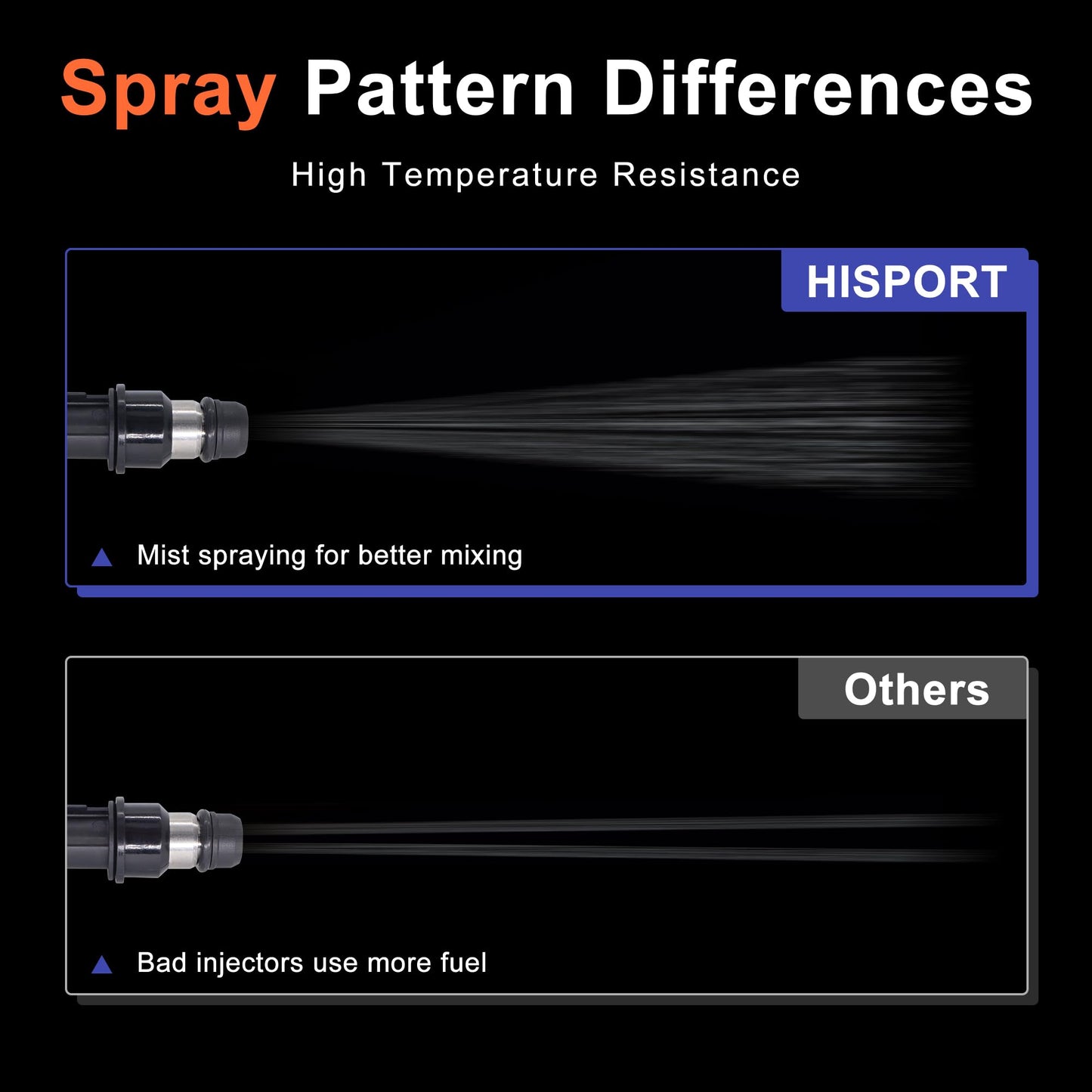 HiSport 12571863 Fuel Injectors Compatible with Chevy Cavalier 2.2 L 2003-2005,Pontiac Sunfire 2.2L 2003-2005 Replace 12571863 4PCS