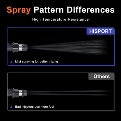 HiSport 12571863 Fuel Injectors Compatible with Chevy Cavalier 2.2 L 2003-2005,Pontiac Sunfire 2.2L 2003-2005 Replace 12571863 4PCS