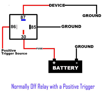 HiSport Automotive Relay, 4-PIN 80/60 AMP 12V DC Waterproof Relay with Harness, Heavy Duty 12 AWG Tinned Copper Wire Gauges