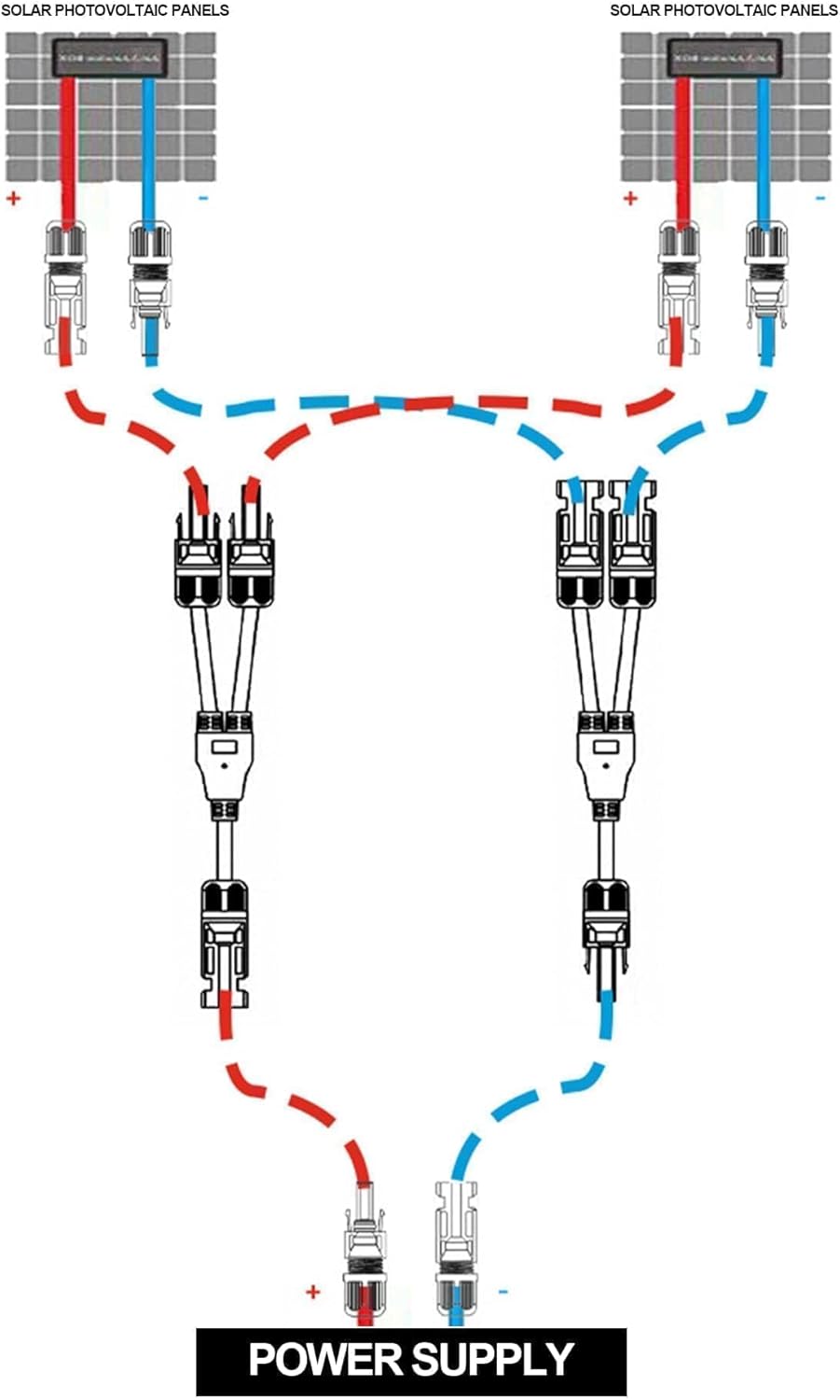 HISports 1Y3 Solarkabel Y-Verteiler，solarkabel y verteiler 1y3 4 mm²,Solarpanel 1 Paar PV Kabel Parallel Male Female MMF und FFM Rot/Schwarz 6 in 1 solar Kabel Adapter solarstecker