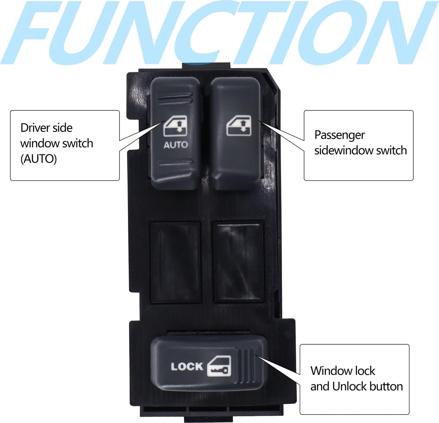 HiSport Master Power Window Switch Driver Side - Compatible with Chevrolet Blazer C1500 Pickup C2500 Pickup C3500 Pickup K1500 Pickup,GMC C1500 Pickup C2500 Pickup C3500 Pickup Jimmy 19244656