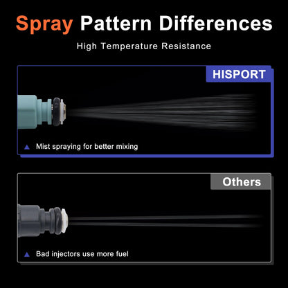 HiSport Fuel Injectors 4Pcs Replacement for Hyundai Kia Elantra Soul Spectra 2.0L L4 2008-2012 Replace 35310-23800