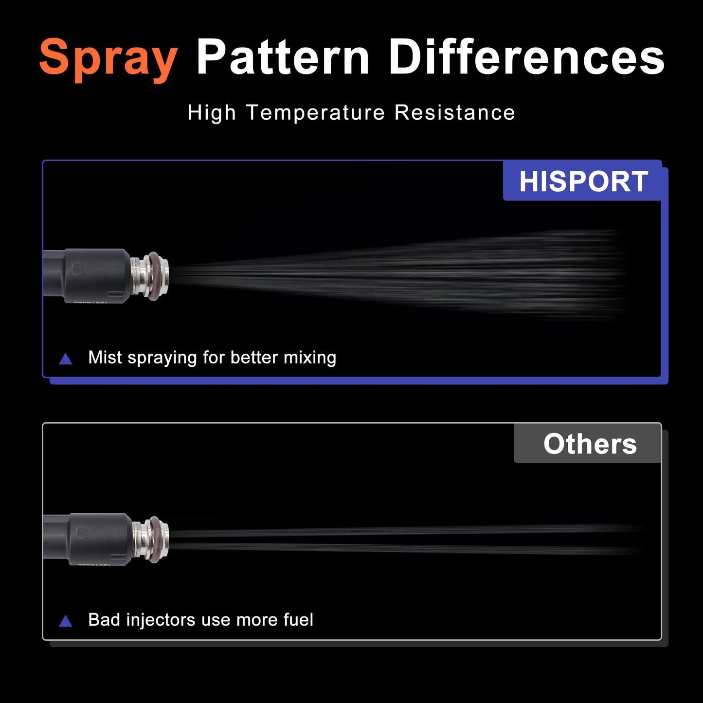 HiSport Fuel Injectors 12616382 6 PCS Compatible with Chevrolet Colorado 2WD 4WD 2009-2012,GMC Canyon 2WD 4WD 2009-2011,Hummer H3 SUV 2009-2010, H3T 2009-2010, 3.7L 2.9L