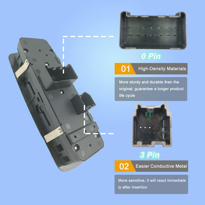 HiSport Power Window Switch Driver Side Compatible with Chrysler Town & Country 2008 2009, Replacement for Dodge Grand Caravan 2008 2009, 3.3L 3.8L 4L 4602535AC 4602535AD 4602535AE 4602535AF