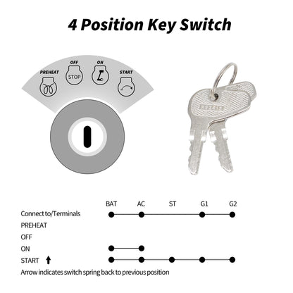 HiSport TC020-31822 Ignition Key Switch - Compatible with Kubota Tractor L2050 L2250 L2350 L2500 L2501 L2550 L2600 L2800 L3000 L2850 L3200 L3400 L3700 L3800 L4300 L4400 MX4700 MX5000 MX5100