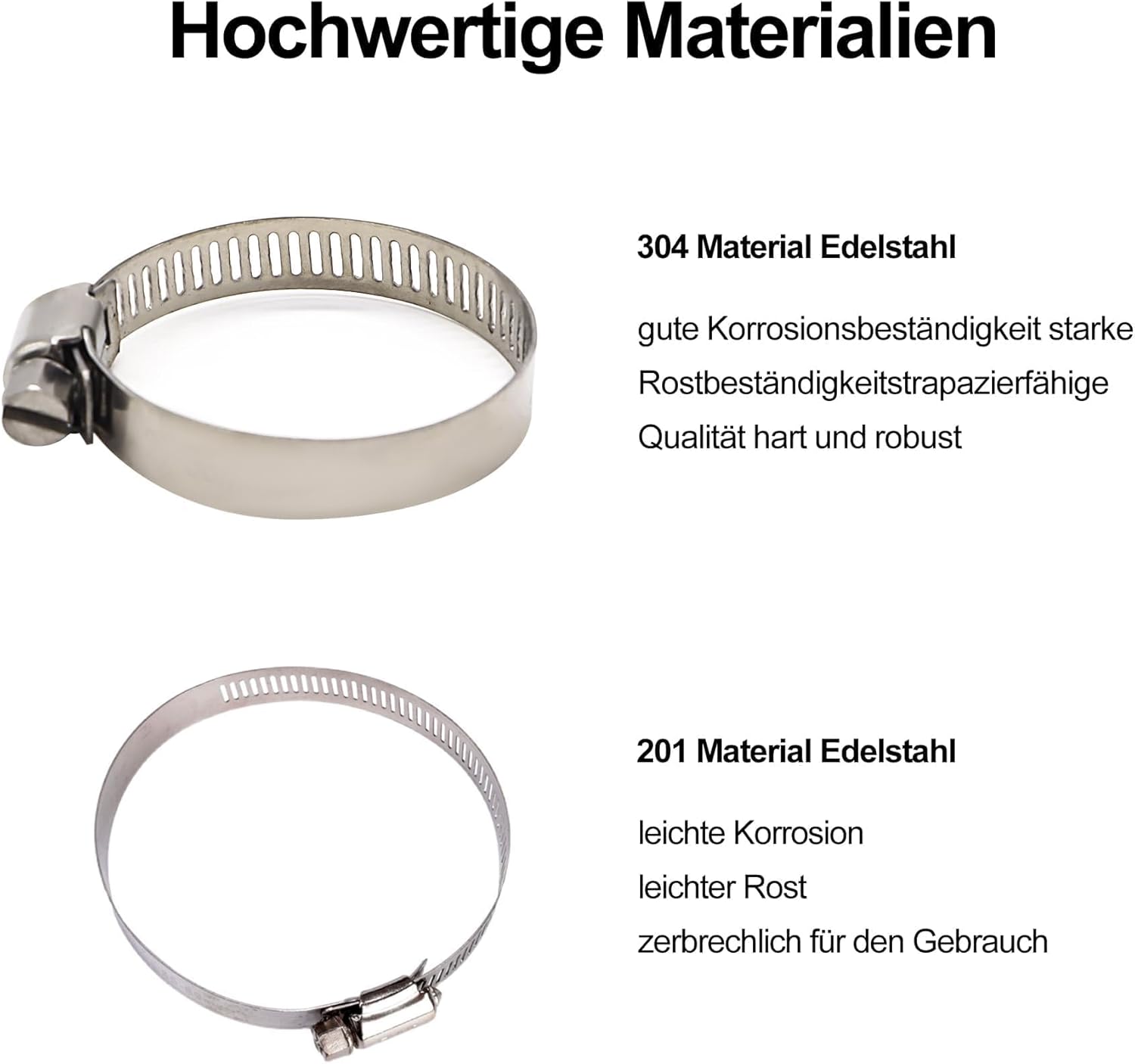 HISports 60-teiliges Schlauchschellenset (6-38mm), Bandbreite 8-12mm, 7 Größensätze, verpackte Aufbewahrung Alle 304 Edelstahl innen und außen, rostbeständig, verpackte Aufbewahrung