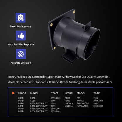 HiSport Mass Air Flow Sensor - Compatible with Ford F-150 F-250 1998-2003 F-350 F-450 F-550 Super Duty 1999-2001 Lincoln Replaces F8DZ-12B579-BA F8DZ12B579BA XL3Z-12B579-BBRM XL3Z12B579BBRM