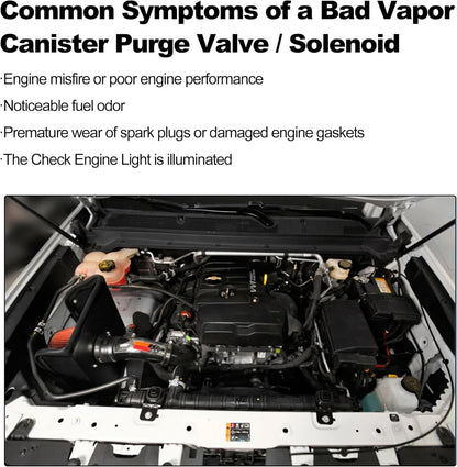 HiSport 214-1680 Vapor Canister Purge Solenoid Valve - Compatible with Chevy Silverado Tahoe Malibu GMC Sierra Yukon Envoy Suburban Pontiac Buick 2004-2020 - replaces 12597567