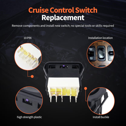 HiSport 901-5216 Cruise Control Switch - On/Off Compatible with Freightliner Columbia 2001-2017,Century Class 2001-2011,Columbia 112 2004 2007-2008 2015,120 2001-2009 2012-2014