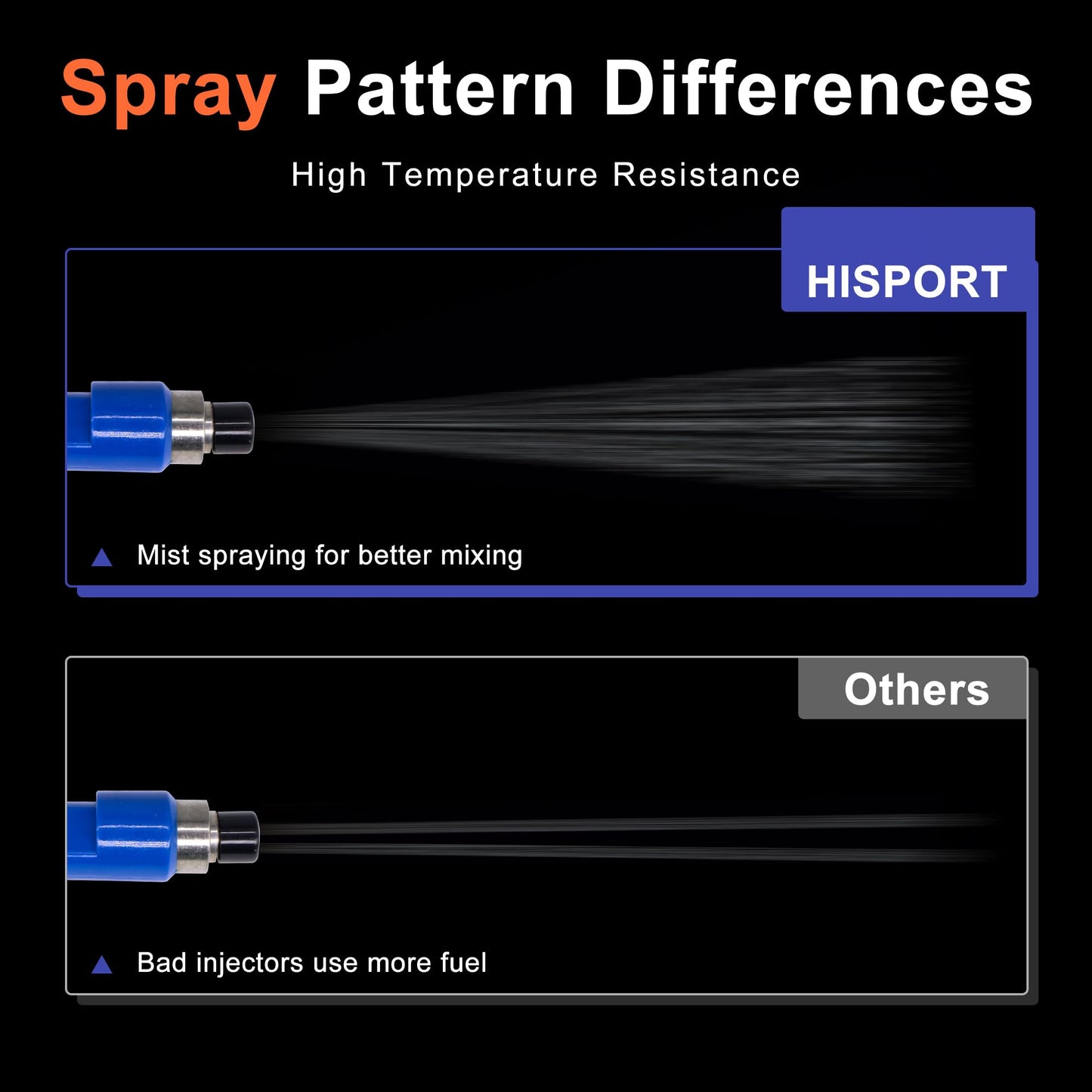 HiSport Fuel Injectors 4PCS Compatible with TOYOTA Corolla Matrix 1.8L L4 2005-2008,Replacement for Pontiac Vibe 1.8L 2005-08 Replace 23250-0D050 FJ847 23209-0D050 54212324