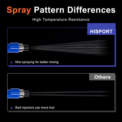 HiSport Fuel Injectors 4PCS Compatible with TOYOTA Corolla Matrix 1.8L L4 2005-2008,Replacement for Pontiac Vibe 1.8L 2005-08 Replace 23250-0D050 FJ847 23209-0D050 54212324