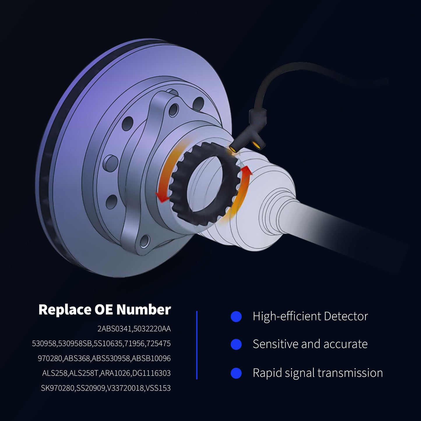 HiSport Rear Center Differential ABS Wheel Speed Sensor 5032220AA 970-280 Compatible with Dodge Ram Mitsubishi Raider Ram 1500 2500 3500 Truck