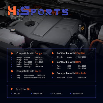 HiSport Thermostat Housing Assembly - Compatible with Chrysler Aspen | Dodge Dakota Nitro Ram 1500 Ram 2500 Durango | Jeep Liberty Commander Grand Cherokee | Ram 1500 2500 Dakota - Replace 902-3312