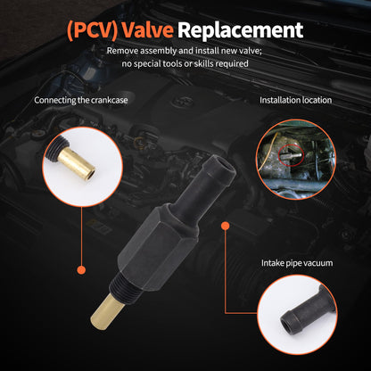 HiSport PCV Valve - Compatible with Hyundai Accent Elantra Excel Scoupe Tiburon Tucson | Kia Spectra Spectra5 Sportage | Mitsubishi Precis 1.5L 1.6L 1.8L 2.0L 1986-2012 - Replace 26740-21314