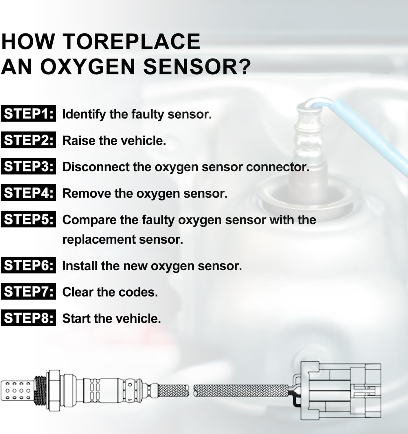 HISports VORDERER SAUERSTOFFSENSOR O2 Sensor FÜR A3 8P1/8PA, VW, 06A906262BR，06A906262CF ，lambdasonde