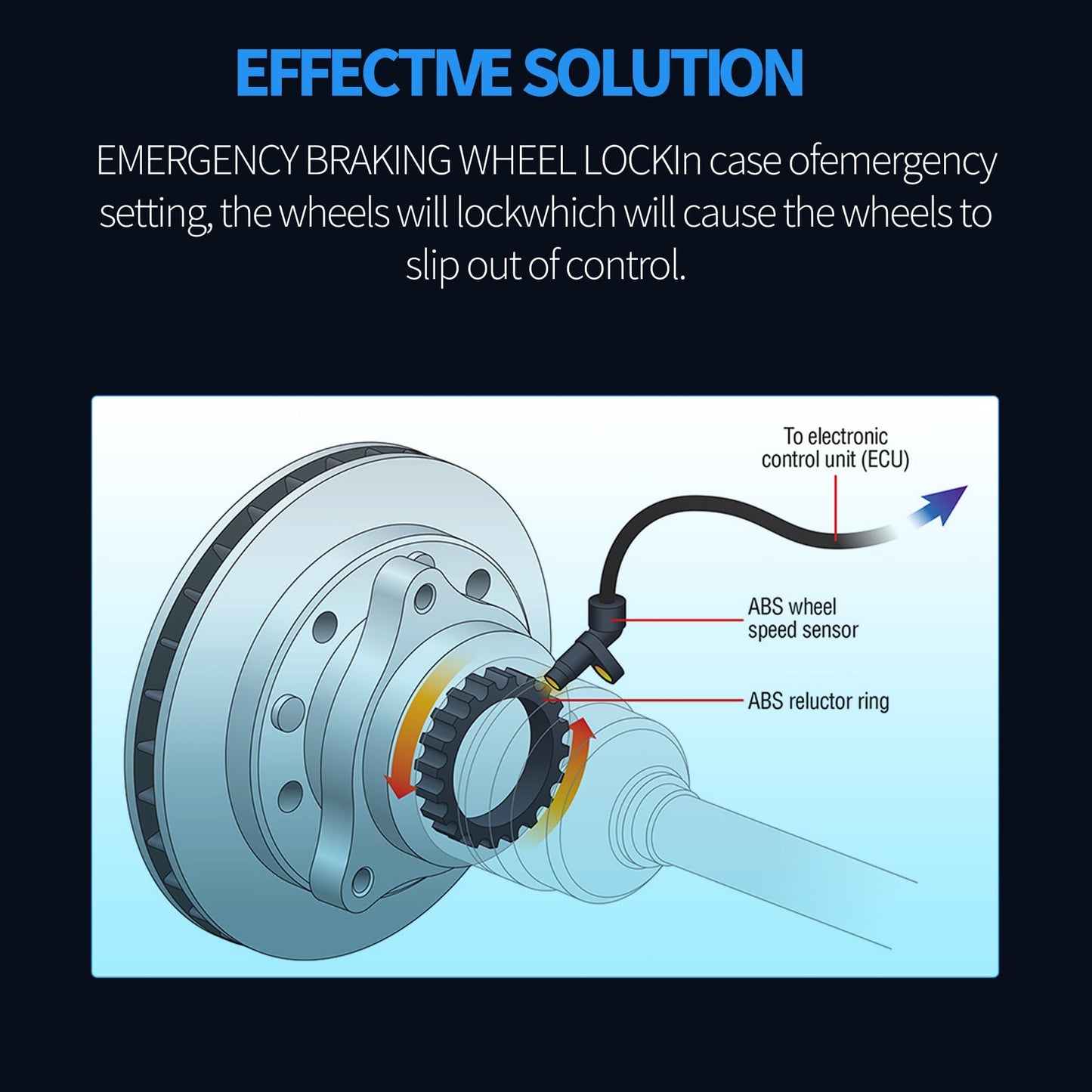 HiSport XR822753 ABS Wheel Speed Sensor Compatible with Jaguar S-Type 2003-2008, Super V8 2005-2009, Vanden plas, XJ8, XJR 2004-2009, XK 2007-2009, XK8 2003-2006, XKR 2003-2009 Replace ALS524