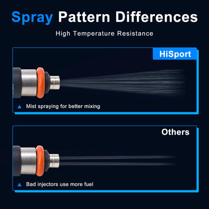 HiSport 4 Holes Fuel Injectors 0280158233 Replacement for Dodge Chrysler 200 300 2011-2019, Challenger Charger Durango,Replacement for Jeep Grand Cherokee Wrangler, Ram 1500 2500 3500 3.6L