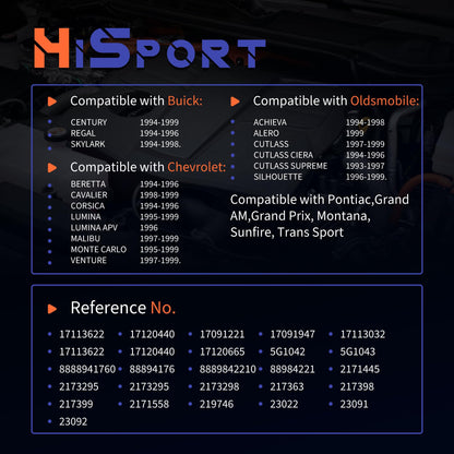 HiSport Fuel Pressure Regulator Compatible with Buick Chevrolet Oldsmobile Pontiac Replacement for 17113622 17120440 2173302 FP10300 FP10004 /PR143