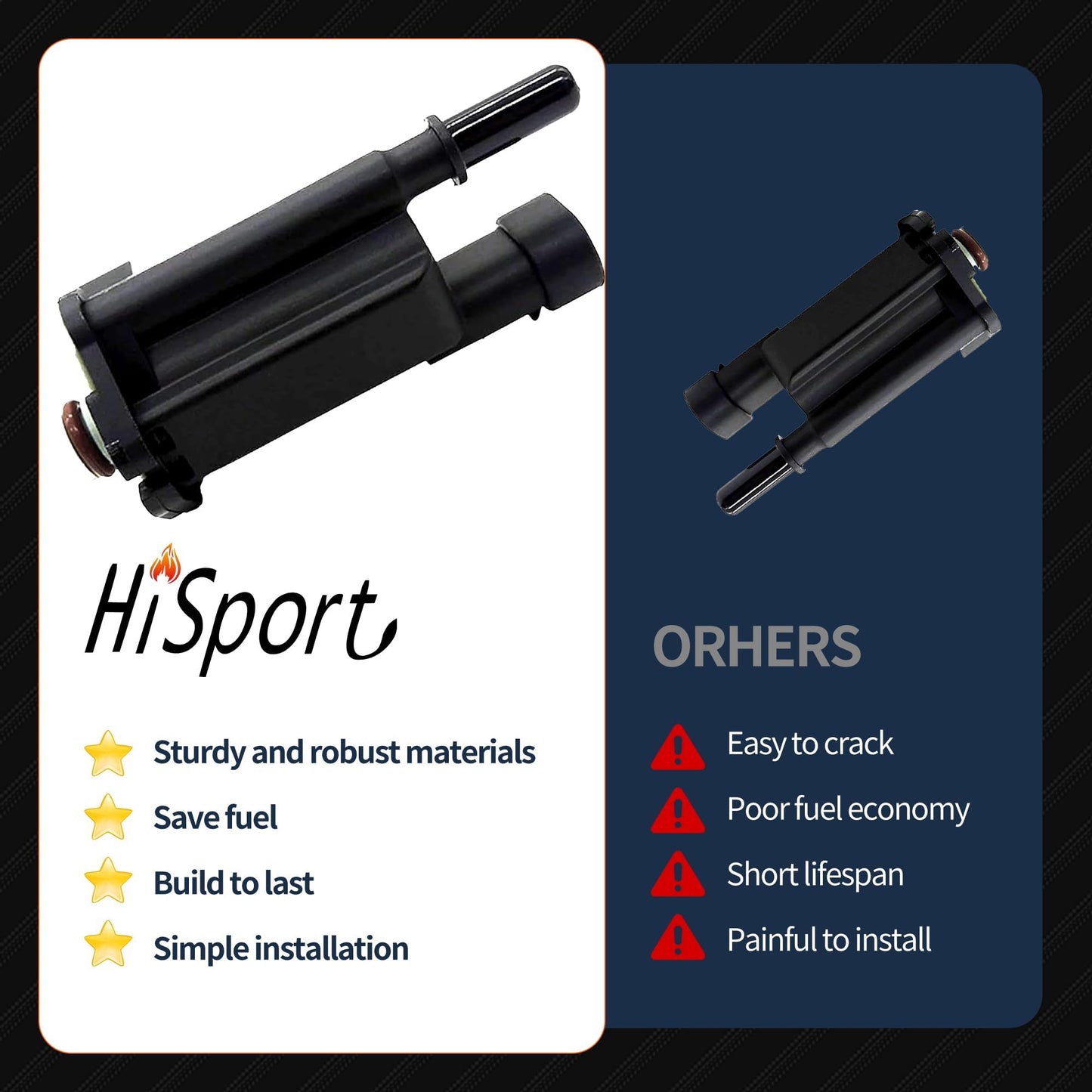 HiSport 12581282 Vapor Canister Purge Valve Solenoid - Compatible with Buick Cadillac Chevy GMC HUMMER PONTIAC SATURN 2004-2009 - Repalces 12573220 12576688 12581283 12582627 12592015