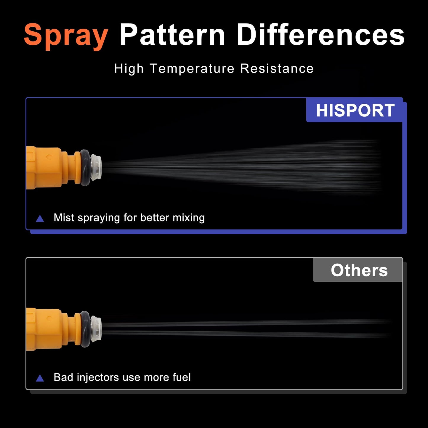 HiSport Fuel Injectors 0280155900 6PCS Replacement For Explorer Mercury Mountaineer 4.0L 1999 2000 2001