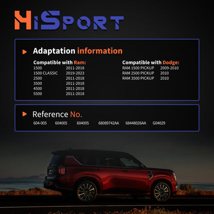 HiSport HVAC Blend Door Actuator - Compatible with Dodge RAM 1500 Pickup RAM 2500 Pickup RAM 3500 Pickup Compatible with Ram 1500 1500 Classic 2500 3500 4500 5500 2009-2023 - Replace 604-005