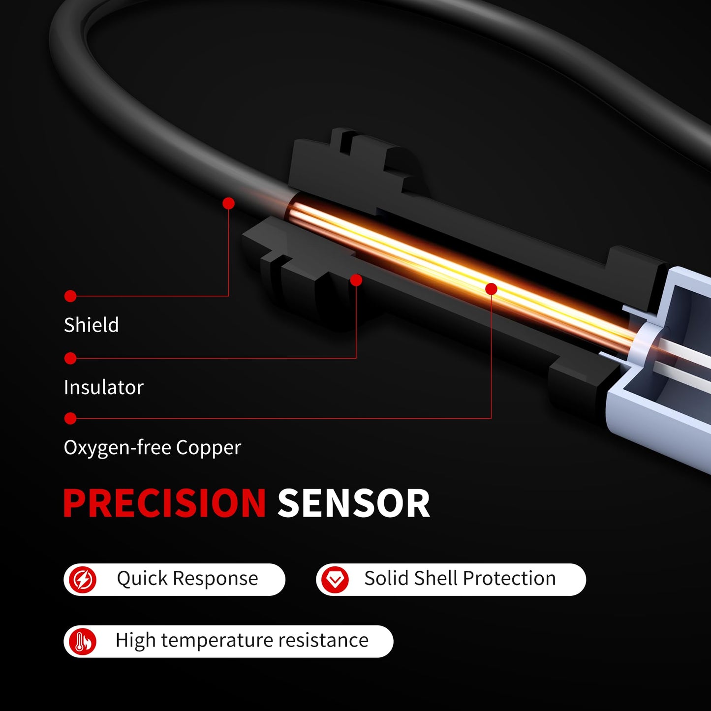 HiSport Rear Disc Brake Pad Wear Sensor - Compatible with BMW X5 2019-2021 X6 2020-2021 X7 2019-2021 - Replace 34356870352