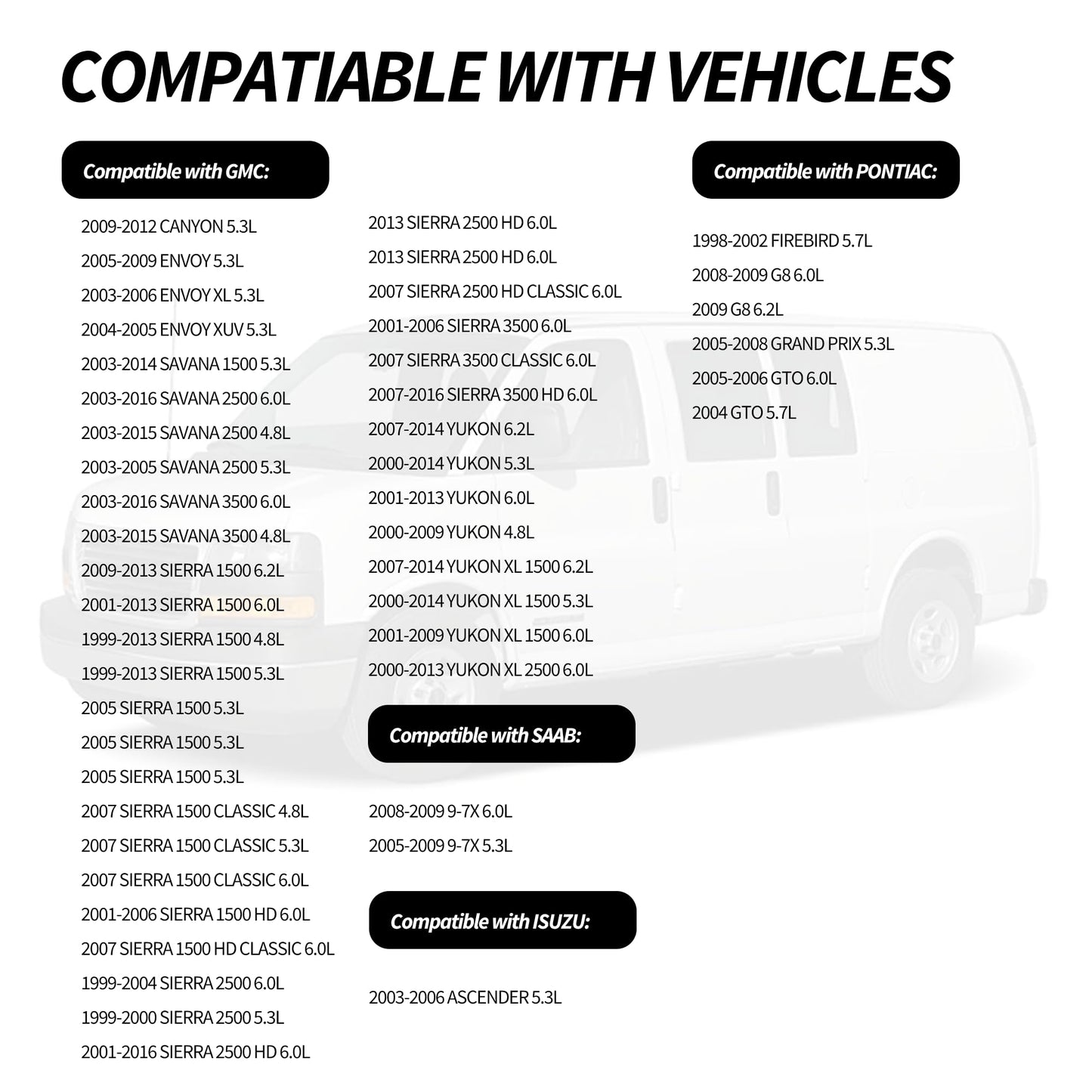 HiSport TCS45993 Timing Cover Gasket Seal - Compatible with Buick Cadillac Chevy Silverado Suburban Tahoe GMC Sierra Yukon Savana Cadillac Escalade 4.8L 5.3L 5.7L 6.0L 1997-2016