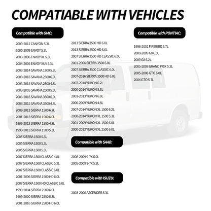 HiSport TCS45993 Timing Cover Gasket Seal - Compatible with Buick Cadillac Chevy Silverado Suburban Tahoe GMC Sierra Yukon Savana Cadillac Escalade 4.8L 5.3L 5.7L 6.0L 1997-2016