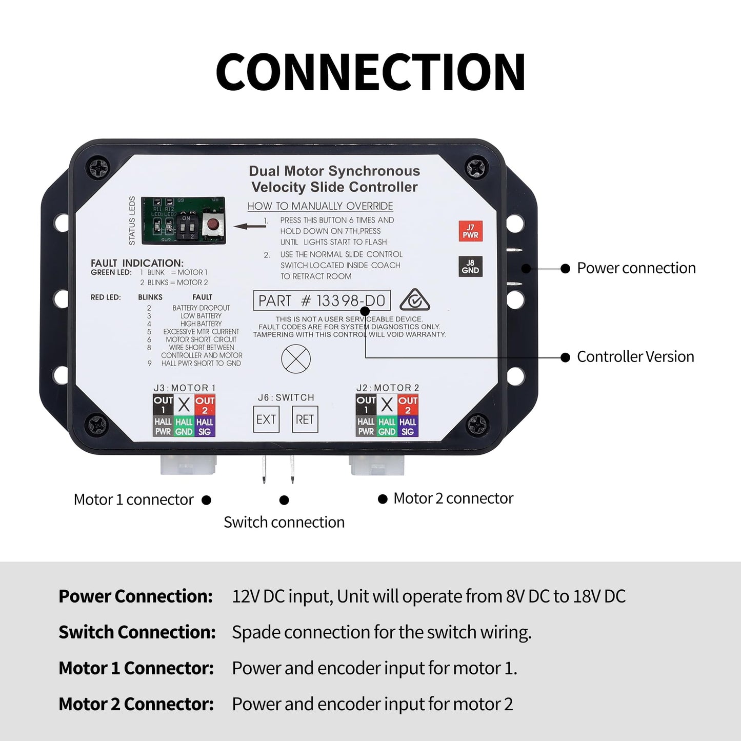 HiSport Upgraded 13398-DO Dual Synchronous Velocity Slide Controller Replacement for Controller V-Sync ual Drive Motor II Compatible with Lippert in-Wall Slide-Out on RV