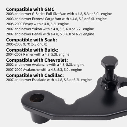 HiSport Exhaust Manifold Bolt Repair Kit Compatible with GM Newer Trucks & SUV 4.8L 5.3L 6.2L 1999-2013, 6.0L 1999-2021 Driver Front/Passenger Rear - No Need to Remove Broken Bolts