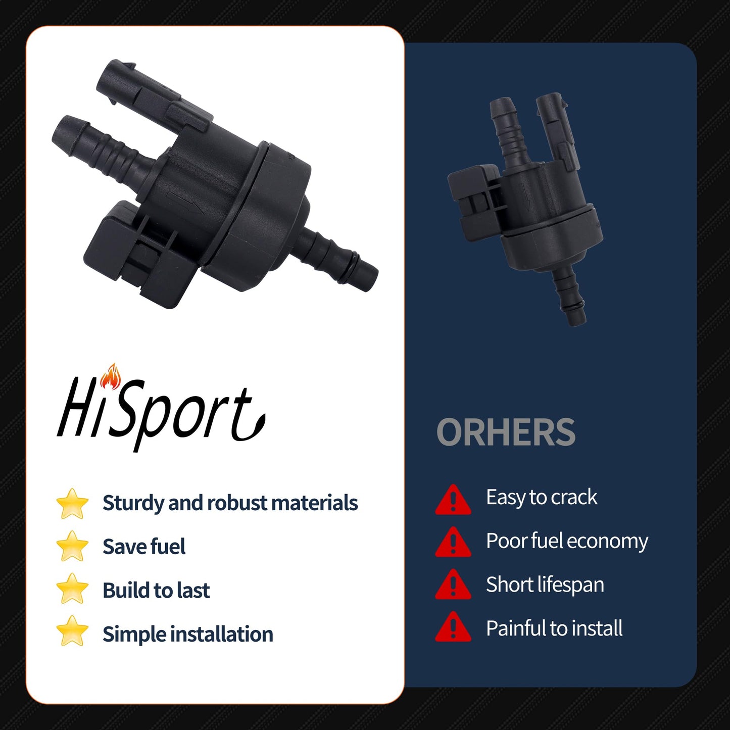 Hisport Vapor Canister Purge Valve 06H906517AE - Compatible with Audi A3 Quattro Q3 Quattro S3 TT TTS Quattro Arteon Atlas Beetle Golf Alltrack Golf GTI Jetta Passat 2011-2020 - Replaces CP990 2M1576