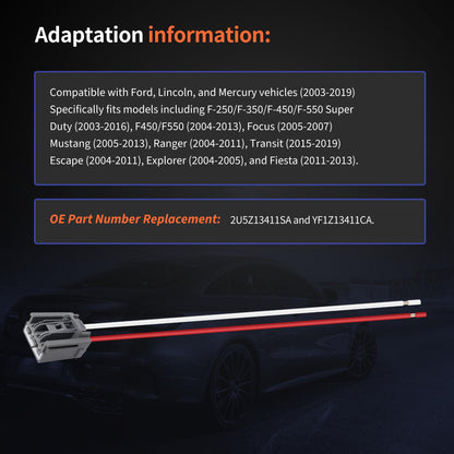 HiSport 3U2Z14S411PB HVAC Speed Blower Motor Lighting Wiring Harness Compatible with BMW Buick Cadillac Chevrolet Chrysler Dodge Ford GMC Jeep Lincoln Mercury Nissan Pontiac Ram Saab Saturn Volvo