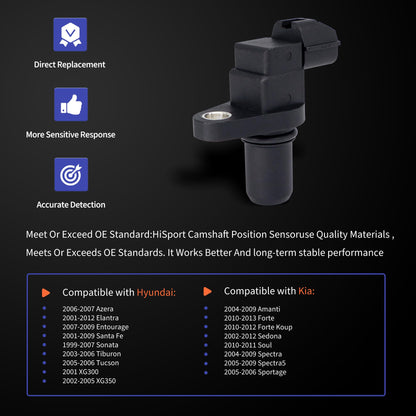 HiSport Automatic Transmission Speed Sensor - Compatible with Hyundai Azera Elantra Entourage Santa Fe Sonata Tiburon Tucson XG300 XG350 | Kia Amanti Forte Forte Koup Sedona - Replace 917-606