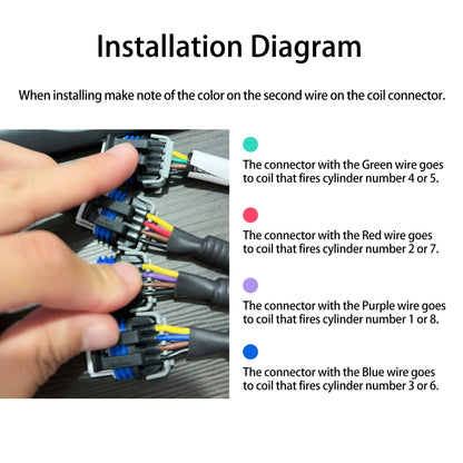 HiSport Ignition Coil Harness Connector Compatible with GM LQ9 LQ4 LS2 LS3 LS7 LSX 4.8 5.3 6.0 6.2 7.0 Truck Relocation Applications 2PCS