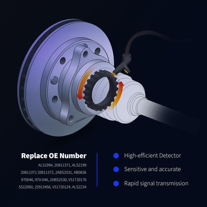 HiSport ABS Wheel Speed Sensor Front Rear Left and Right Compatible with Chevrolet Equinox LS LT 2010-2017 Replacement for GMC Terrain SLE SLT 4PCS Replaces ALS1994 ALS2199 ALS2234