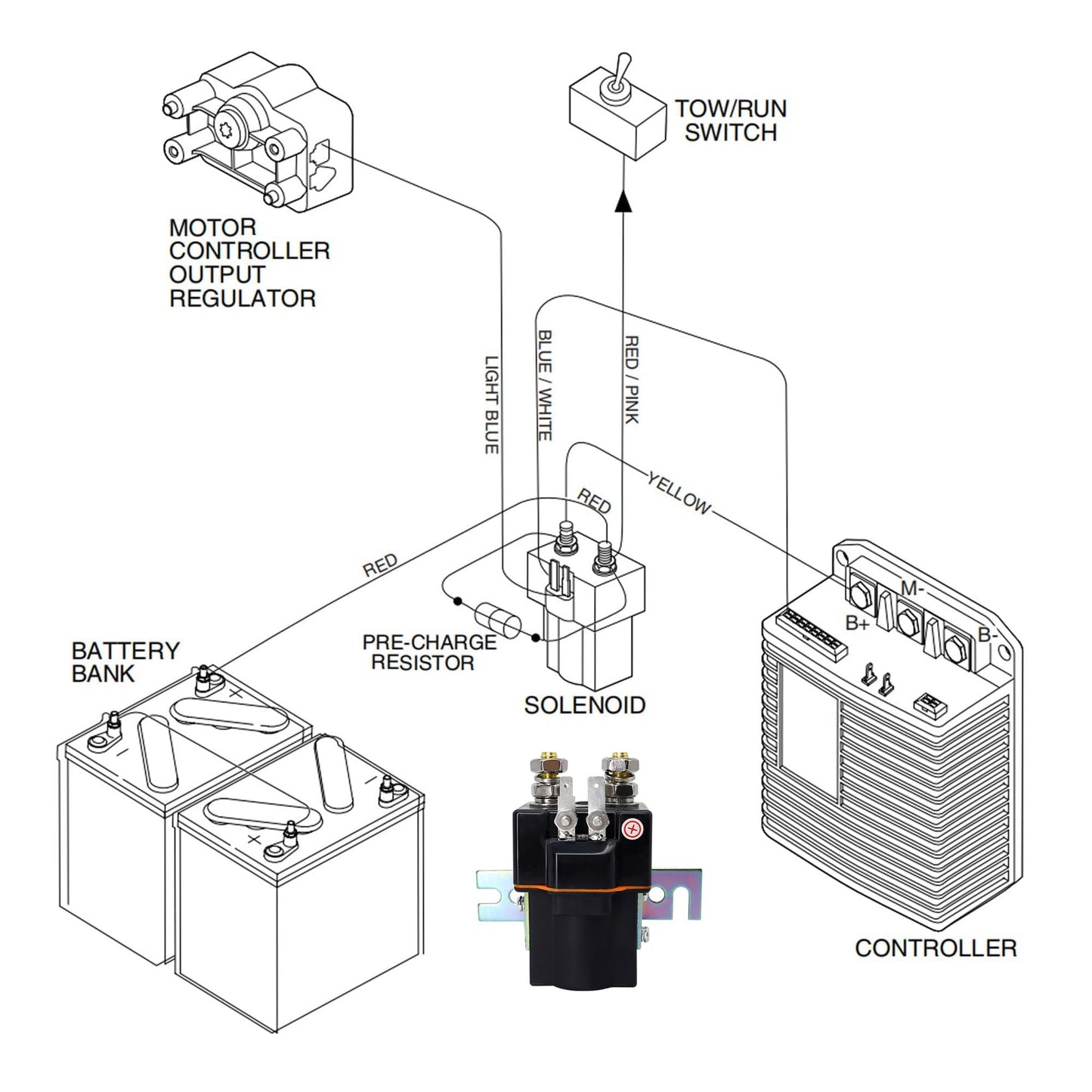 HiSport 101908701 Heavy Duty Solenoid Compatible with Club Car 48V, 4 Terminal Solenoid Coil | 95-Up DS and 04-Up Precedent Golf Carts, DS Precedent Electric Carts SW80-2028P Replace Albright 5722