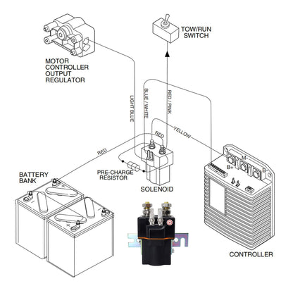 HiSport 101908701 Heavy Duty Solenoid Compatible with Club Car 48V, 4 Terminal Solenoid Coil | 95-Up DS and 04-Up Precedent Golf Carts, DS Precedent Electric Carts SW80-2028P Replace Albright 5722