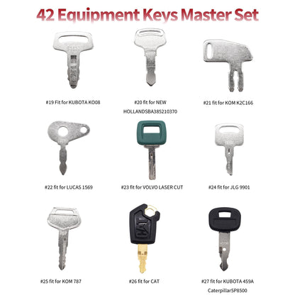 HiSport 42 Heavy Equipment Keys Master Set Compatible with Caterpillar Bobcat JD Case JLG JCB Volvo Ford New Holland Yanmar Takeuchi Kubota Toyota Hitachi
